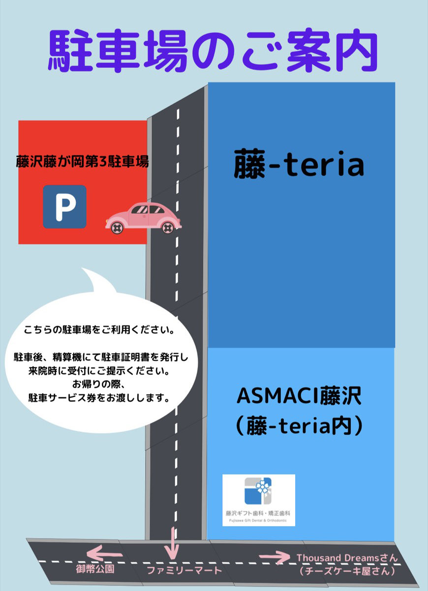 駐車場のご案内